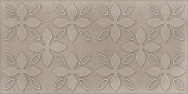 Настенная плитка Cifre Ceramica Sonora Decor Vison Brillo 7.5x15