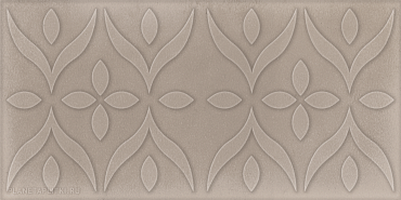Настенная плитка Cifre Ceramica Sonora Decor Vison Brillo 7.5x15