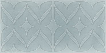 Настенная плитка Cifre Ceramica Sonora Decor Turquoise Brillo 7.5x15