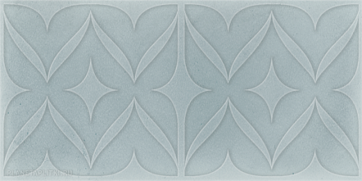 Настенная плитка Cifre Ceramica Sonora Decor Turquoise Brillo 7.5x15
