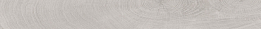 Настенная плитка Porcelanosa Chelsea Silver 19.3x180